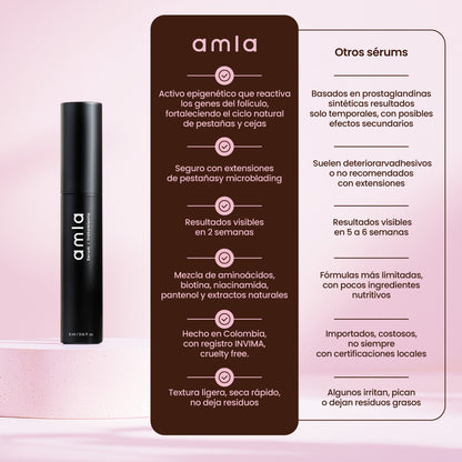 Serum Pestañas Fuertes y Largas en Semanas